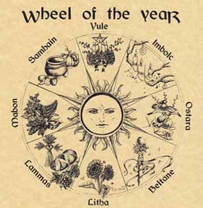 The Spring Equinox and the Wheel of the Year: A Pagan Guide to Seasonal Celebrations